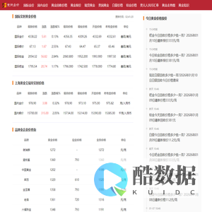 今日黄金价格查询_现在金价黄金多少钱一克_国际金价实时行情_龙凤金价网