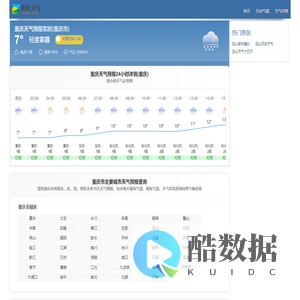 【重庆天气预报】重庆实时24小时,明天,7天,10天,15天,历史气温,未来一周天气预报查询_重庆天气