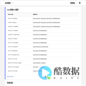 从左到东