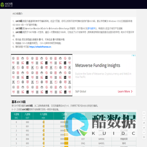 ASCII码 - 基本ASCII码和扩展ASCII码,中文最全ASCII码对照表0~255