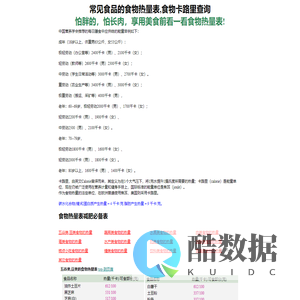 常见食品的热量表