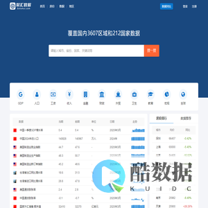 聚汇数据_城市房价及宏观数据查询平台