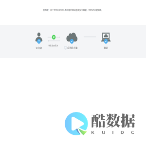 绍兴商务大脑系统
