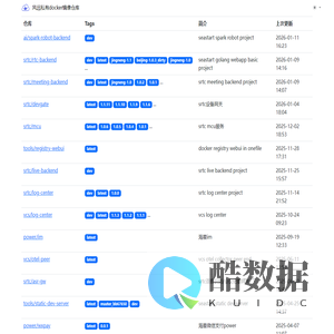 docker registry web ui