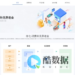 中海祥昀-传七首页-北京中海祥昀数字科技有限公司