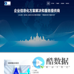 上海统硕网络科技有限公司