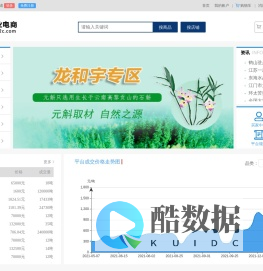 P2C产业电商 - 大宗商品现货交易平台_现货交易中心_渤海商品交易所