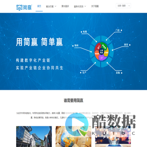 简赢 - 小单快反整体解决方案 产销一体 跨境电商 内销电商 批零门店 定制工厂 小单工厂 软件