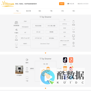 北京锑流科技有限责任公司官网，TiTopStreamer流媒体服务器软件