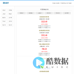 国际金价_今日金价实时行情最新黄金价格查询