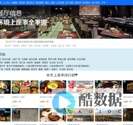 上座率®网(shangzuolv®)：提供商业信息、广告、推销、在线市场、消费者管理、创建和维护网站等服务。