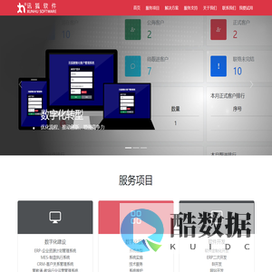 ERP_CRM_教培运营管理系统_学员课时管理软件_软件开发_讯狐软件_深圳软件服务商