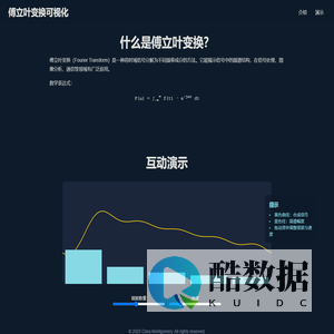 傅立叶变换可视化演示
