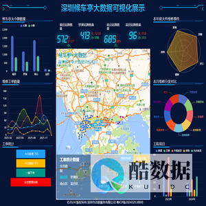 深圳候车亭大数据分析平台
