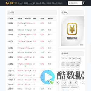 今日黄金价格实时查询_24小时现货黄金报价网 - 艾鲁国际黄金报价