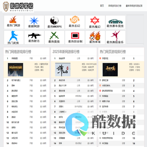 攻略日记 - 游戏攻略_手游攻略_网游资讯