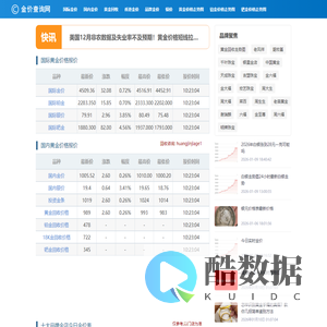 今日金价_黄金价格实时报价(大盘价)_2026年国际国内金价最新行情价格多少钱一克_金价查询网