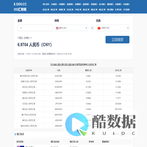日元韩元港元澳元美元加元欧元对人民币汇率_今日汇率查询换算_韩元港元澳元汇率 - oo汇率网