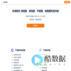 工艺流程图_组织架构图_流程图如何制作_在线流程图-良工绘图