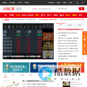 618外汇网