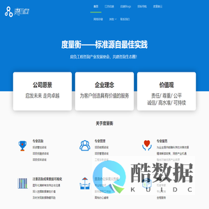 度量衡-标准源自最佳实践