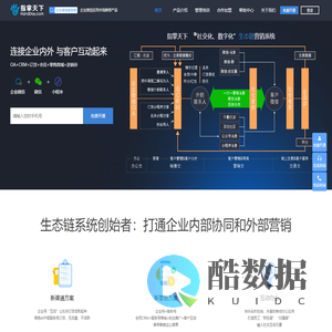 成都指掌天下信息技术有限公司