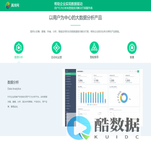 真准网数据 | 大数据用户行为分析产品