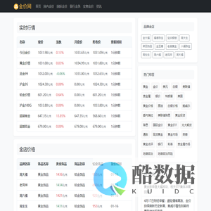 今日金价查询表