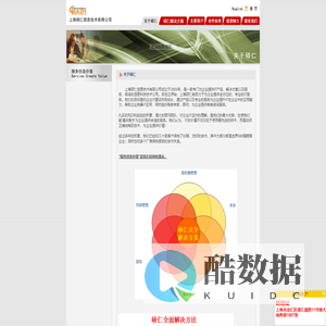 上海硕仁信息技术有限公司