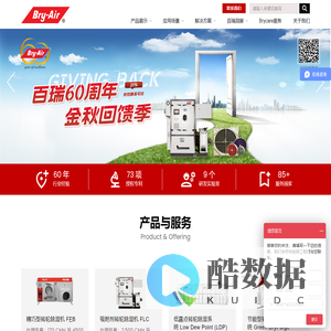 百瑞工业转轮除湿机