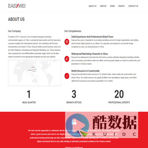Easywei Marketing Consulting Ltd.