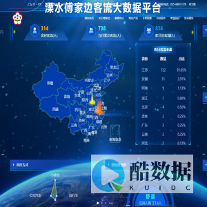 傅家边农业科技园