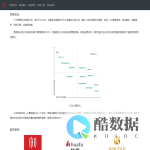 广州策策｜策策科技｜网站建设｜电脑维修｜网络工程