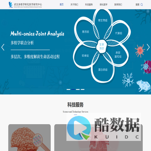 多组学转化医学研究中心