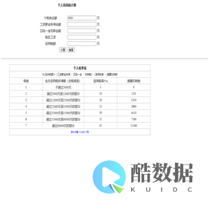 个人所得税计算