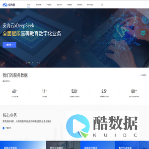 河南安冉云网络科技有限公司