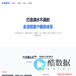 复鑫智能云客服