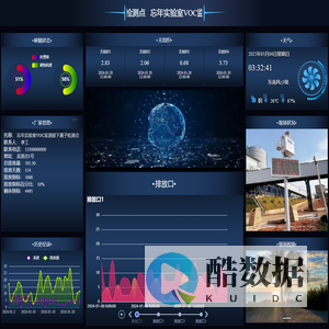 忘年实验网