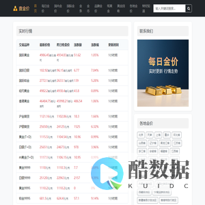 黄金价格今天多少一克_国际黄金价格实时行情_金店首饰报价_查金价网