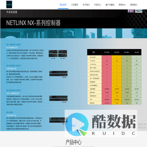 北京长明信和科技有限公司