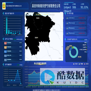吴忠市新南天然气有限责任公司
