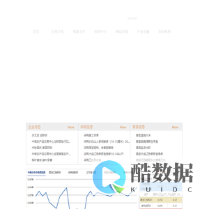 中商农产品交易中心.农产品流通领域价值服务佼佼者-ccapex.cn