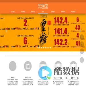 上海画室_美术培训_美术联考高考 - 双画苑(上海)文化发展有限公司