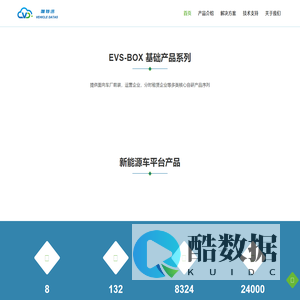 武汉唯特迅数据科技有限公司
