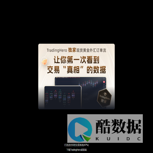 TradingHero - 实时指数,期货,外汇图表