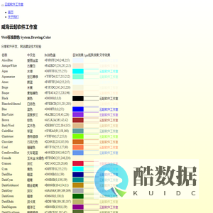 云起软件工作室