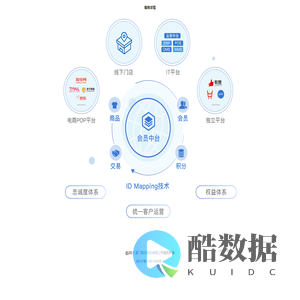 南讯