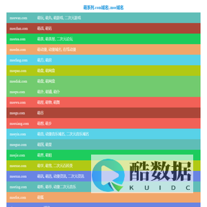动漫域名|二次元域名|萌域名 - 小莫日记