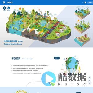 城市生态智慧管理系统