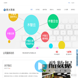 箭火网络-诚信为本，创新为魂